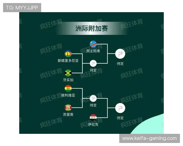 2026年世界杯比赛时间表详细公布,完整赛程安排及重要赛事时间一览